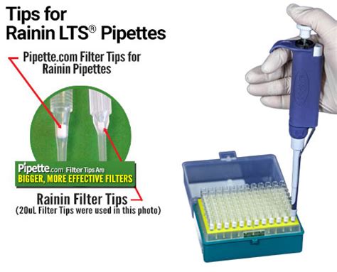 www.pipettes.com non filter pipette tip|rainin pipettes tips with filter.